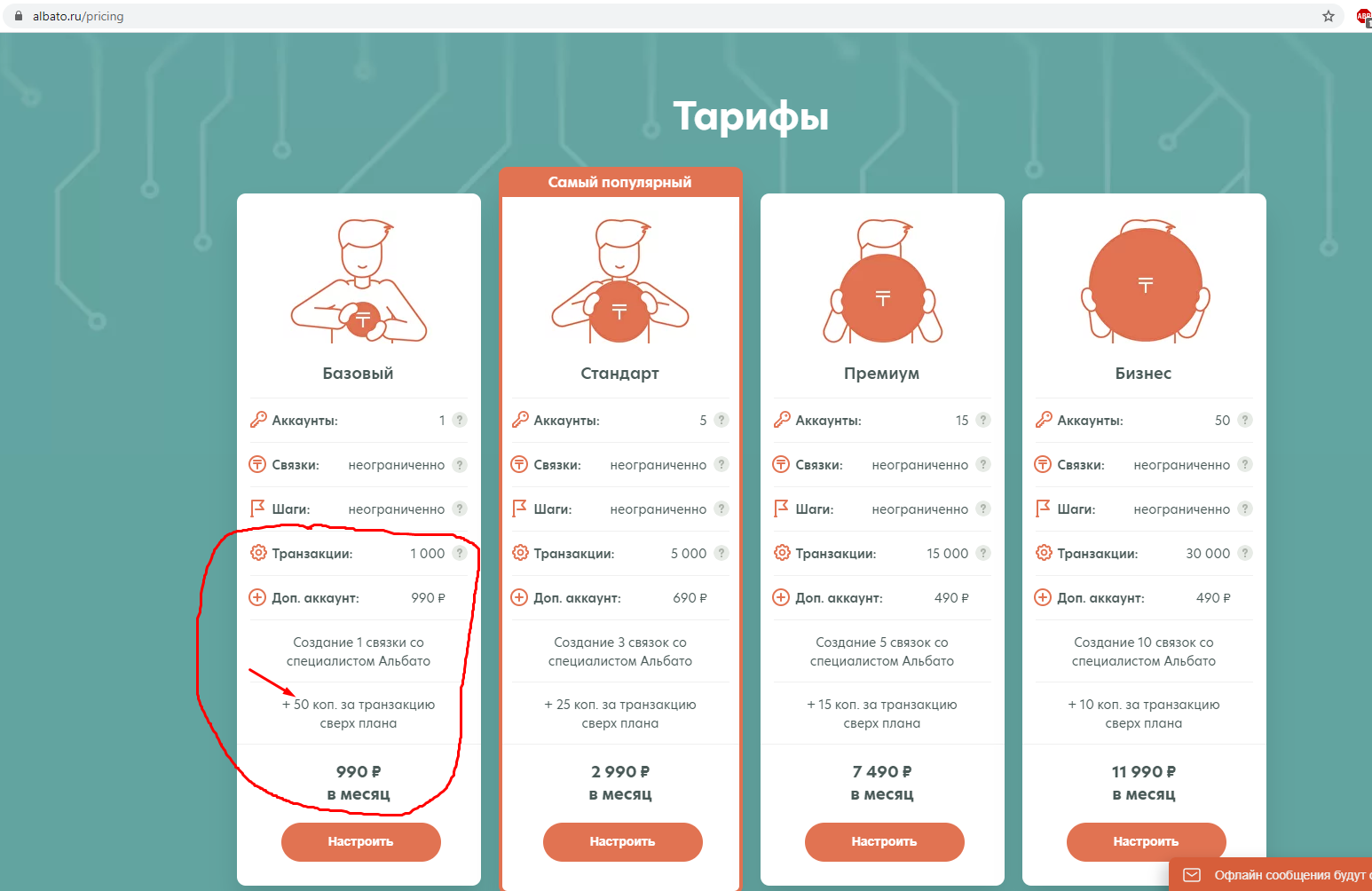 К сожалению, теперь бесплатного ALBATO больше нет Т_Т – Ваши ВОПРОСЫ –  Проект Turmarketing.ru